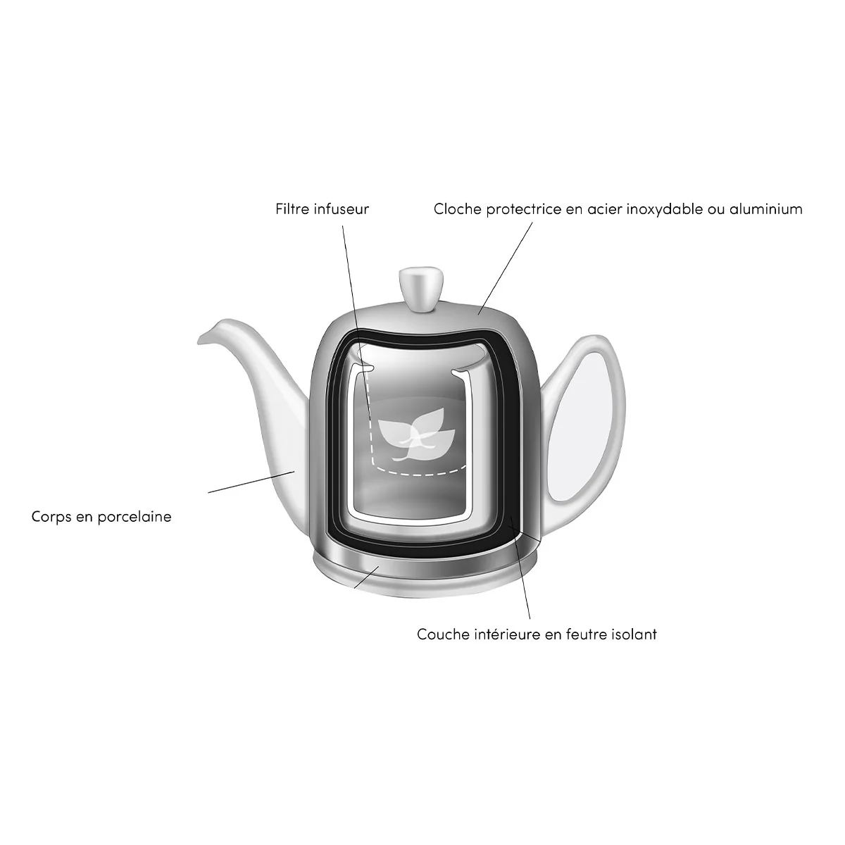SALAM MINERALE Théière 6 tasses cloche noire - Image 2